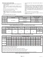 Предварительный просмотр 14 страницы Haier GE NS22HM Service Manual