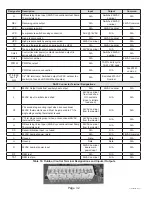 Предварительный просмотр 32 страницы Haier GE NS22HM Service Manual