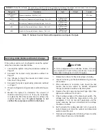 Предварительный просмотр 34 страницы Haier GE NS22HM Service Manual