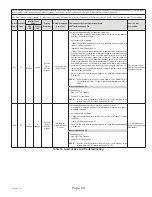 Предварительный просмотр 39 страницы Haier GE NS22HM Service Manual