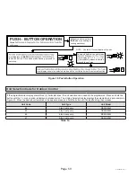 Предварительный просмотр 50 страницы Haier GE NS22HM Service Manual