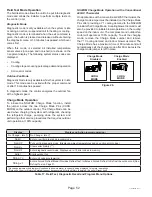 Предварительный просмотр 52 страницы Haier GE NS22HM Service Manual