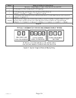 Предварительный просмотр 53 страницы Haier GE NS22HM Service Manual