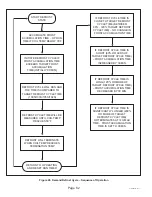 Предварительный просмотр 62 страницы Haier GE NS22HM Service Manual