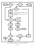 Предварительный просмотр 66 страницы Haier GE NS22HM Service Manual