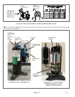 Предварительный просмотр 68 страницы Haier GE NS22HM Service Manual