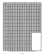 Предварительный просмотр 87 страницы Haier GE NS22HM Service Manual