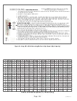 Предварительный просмотр 102 страницы Haier GE NS22HM Service Manual