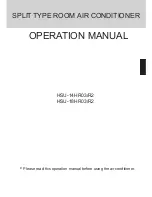 Preview for 4 page of Haier H2SM-14HB03/R2 Operating Manual