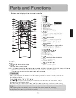 Preview for 10 page of Haier H2SM-14HB03/R2 Operating Manual