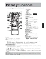 Preview for 31 page of Haier H2SM-14HB03/R2 Operating Manual