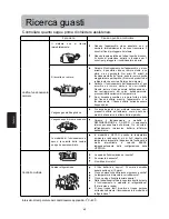 Preview for 74 page of Haier H2SM- Operating Manual