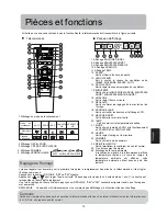 Preview for 81 page of Haier H2SM- Operating Manual