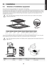 Предварительный просмотр 31 страницы Haier HA2MTSJP58MB1 Instruction Manual