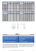 Preview for 31 page of Haier HACI-RP Series Installation, Use And Maintenance Manual