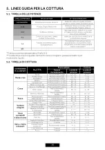 Preview for 81 page of Haier HAIFB54CIRS User Manual