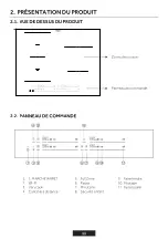 Preview for 99 page of Haier HAIFB54CIRS User Manual