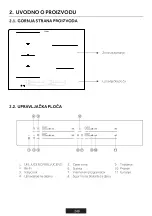 Preview for 249 page of Haier HAIFB54CIRS User Manual