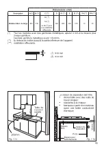 Preview for 85 page of Haier HAVG9WL38WPB Instructions For The Use