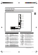 Preview for 5 page of Haier HBTV-32L01HD User Manual