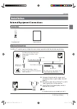 Предварительный просмотр 7 страницы Haier HBTV-32L01HD User Manual