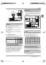 Preview for 9 page of Haier HBTV-32L01HD User Manual