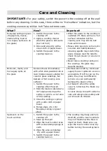 Preview for 33 page of Haier HCE302TB3 Instruction Manual