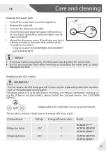 Предварительный просмотр 23 страницы Haier HCR7818DNMM User Manual