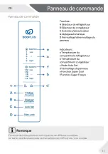 Предварительный просмотр 174 страницы Haier HCR7818DNMM User Manual