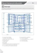 Предварительный просмотр 365 страницы Haier HCR7818DNMM User Manual