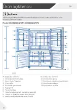 Предварительный просмотр 429 страницы Haier HCR7818DNMM User Manual