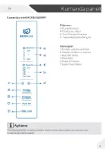 Предварительный просмотр 430 страницы Haier HCR7818DNMM User Manual