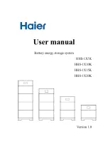Preview for 1 page of Haier HHS-1X5K User Manual