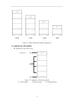Preview for 7 page of Haier HHS-1X5K User Manual