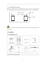 Preview for 11 page of Haier HHS-1X5K User Manual