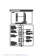 Предварительный просмотр 8 страницы Haier HLH19BB User Manual