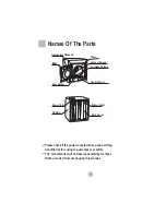 Preview for 2 page of Haier HLP140E - 2.6 cu. Ft. Portable Vented Electric... User Manual