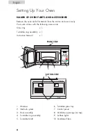 Предварительный просмотр 10 страницы Haier HMV1630DBBB User Manual