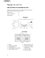 Предварительный просмотр 32 страницы Haier HMV1630DBBB User Manual