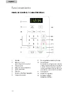 Предварительный просмотр 56 страницы Haier HMV1630DBBB User Manual