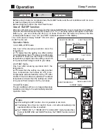 Preview for 11 page of Haier HPU-42CV03 Operation And Installation Manual