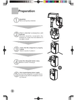 Предварительный просмотр 8 страницы Haier HRF-599FR/A Operation Manual