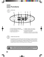 Предварительный просмотр 10 страницы Haier HRF-599FR/A Operation Manual