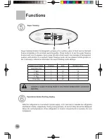 Предварительный просмотр 12 страницы Haier HRF-599FR/A Operation Manual