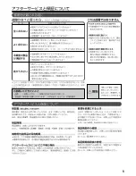 Preview for 7 page of Haier HSSR-5A User Manual