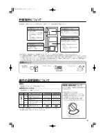 Preview for 5 page of Haier HSSR-N10A User Manual