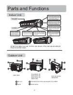 Предварительный просмотр 3 страницы Haier HSU-09CG13-B Operation Manual