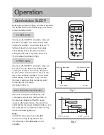 Предварительный просмотр 14 страницы Haier HSU-09CG13-B Operation Manual