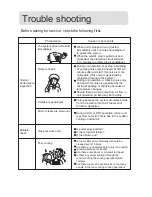 Preview for 27 page of Haier HSU-09H03/R Operation Manual