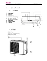 Preview for 4 page of Haier HSU-09RR03-R2 Kayttoohje